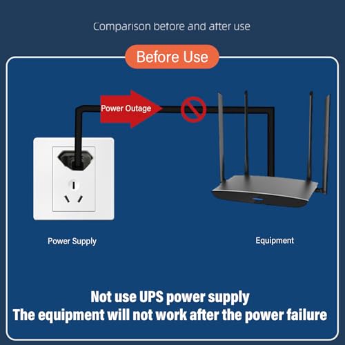 Hilitand Mini UPS Battery Backup Uninterruptible Power Supply with 10400mAh Li Battery 18W Output for Router Modem Security Camera (US Plug)