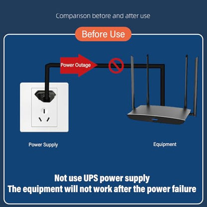 Hilitand Mini UPS Battery Backup Uninterruptible Power Supply with 10400mAh Li Battery 18W Output for Router Modem Security Camera (US Plug)