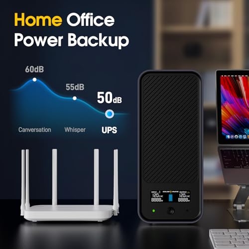 GOLDENMATE 1000VA/600W Lithium UPS Battery Backup & Surge Protector, Gray - color: Gray