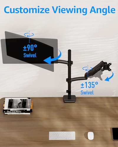 MOUNTUP Vertical Dual Monitor Mount Holds 4.4-17.6lbs, up to 32 Inch Stacked Monitor Mount with Gas Spring Arm with Clamp/Grommet Base, Dual Monitor Stand for Desk, For Home Office, VESA 75x75/100x100 - size: Dual