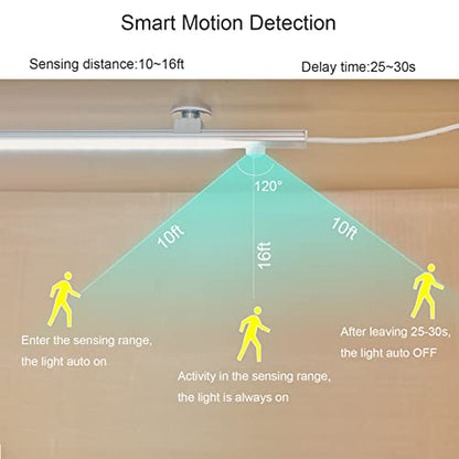 17in LED Motion Sensor Under Cabinet Light 4000K USB Plug-in - color: Natural White