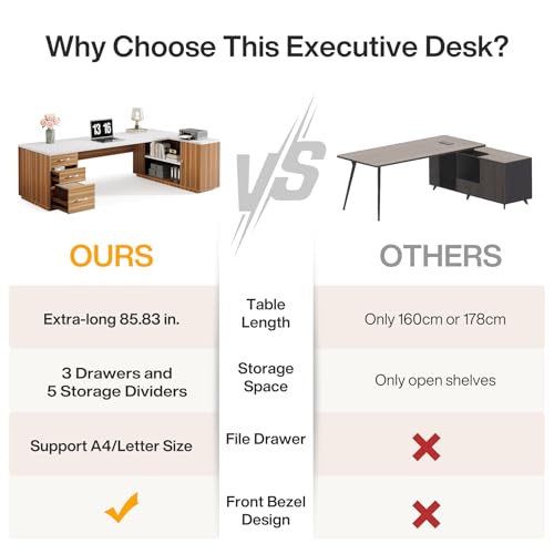 Tribesigns 85.8-Inch L-Shaped Executive Desk, White & Brown - color: White & Brown