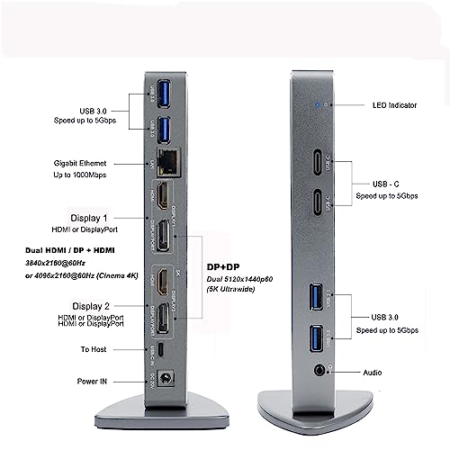 WAVLINK USB 3.0 Dual 4K@60Hz Laptop Docking Station for Thunderbolt 5/4/3, USB-C/A Windows, MacOS(Mac M1-M5,MacBook Neo), ChromeOS (2X HDMI, 2X Display Port, LAN, 6 USB 3.0, Audio)