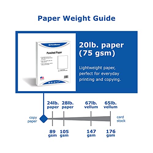 PrintWorks Professional Prepunched Paper, 8.5 x 11, 20 lb, 44-Oval Hole Spiral Coil (4:1 Pitch) Binding Paper, 500 Sheets, White (04145) (Pack of 2) - size: 20 lb (Pack of 2), style: Spiral, 44-Hole