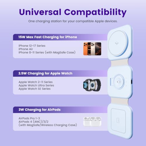 15W Magnetic Travel Charging Station, 3-in-1 Foldable MagSafe Charger - color: Sky Blue