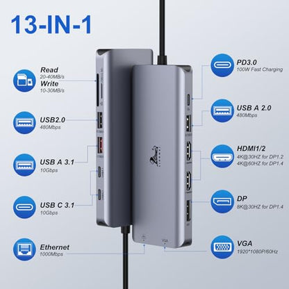 USB C Docking Station 4 Monitors, LIONWEI 13-in-1 USB C Hub for Laptop Mac - color: 13-in-1 (4 Monitor)