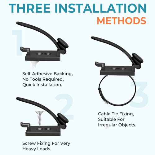 Kanemc 20PCS Cable Management Kit Adhesive Cable Clips | 20 Adjustable Cable Holders,20 Zip Ties,20 Screws&10 Extra Cable Straps, Cord Organizer for Home Office Under Desk Behind TV