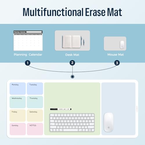 loukin Non-Slip Dry Erase Desk Mat, 32''x14'' Writing Mouse Pad for Office | 3-in-1 Workspace, Water-Resistant & Stain-Resistant, Easy to Write & Clean, Eye Protection, 2 Markers & 1 Cleaning Cloth