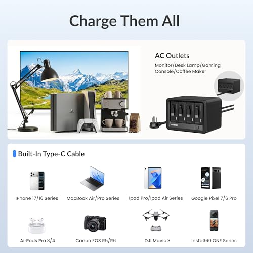 Gitryin 12-in-1 Desktop Modular Charging Station, 4 65W USB C Retractable Chargers with 33.5in Built-in Cables, ETL Surge Protector Charging Hub for Laptop, Phone, Tablet, Home Office Desk, Black - color: Black