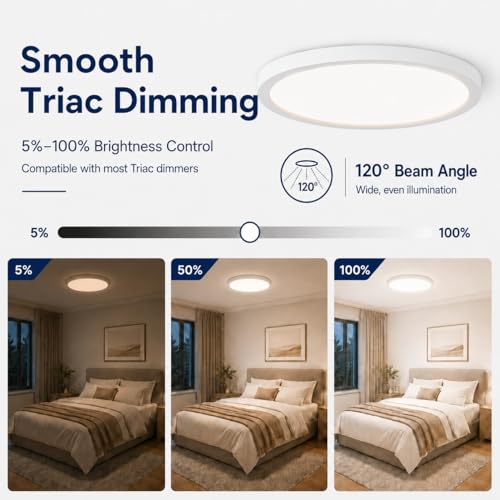KSANA 15 Inch LED Flush Mount Ceiling Light, 5 CCT Selectable Ultra-Slim Round Flat Panel Light, Triac Dimmable 5%-100%, 36W 3200LM Ceiling Light Fixture for Kitchen, Bedroom, Hallway, Office - size: 15 Inch