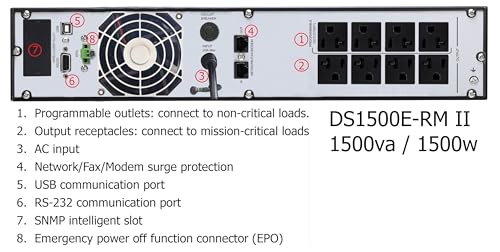 OPTI-UPS DS1500E-RM II (1500VA / 1500W) Online Double Conversion Uninterruptible Power Supply, Pure Sine Wave, UPS Battery Backup, Surge Protection - size: 1500va-Tower-Rackmount