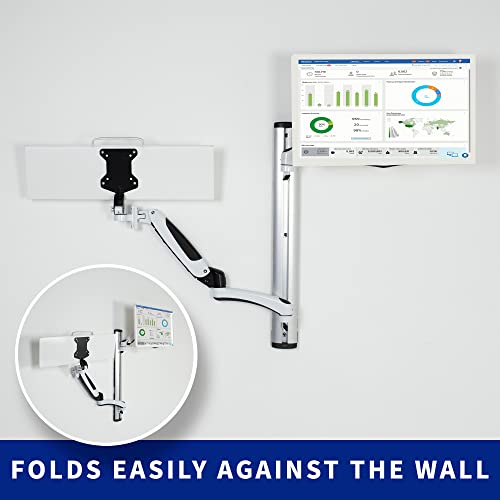 VIVO Sit-Stand Wall Mount Counterbalance Height Adjustable Monitor and Keyboard Workstation for Screens up to 27 inches, White STAND-SIT1KW - color: White