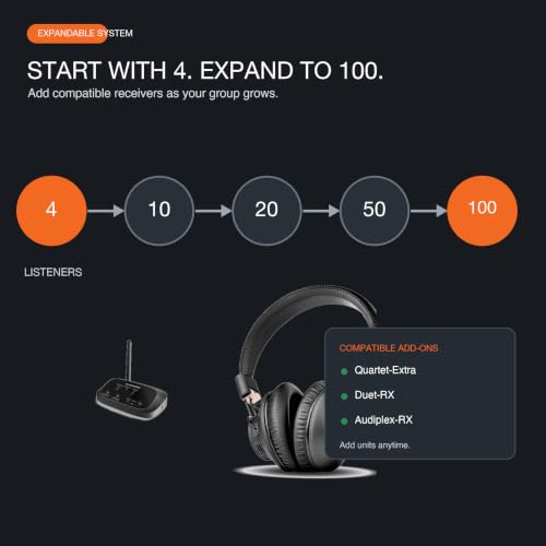 Avantree Quartet 2 - Wireless Group Listening Headphones System - style: Quartet 2