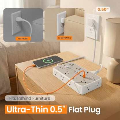 15 FT Surge Protector Power Strip with 6 USB, 16 Outlets, 2400J - color: White / Gray, size: 15 FT