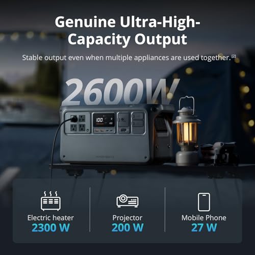 DJI Power 1000 V2 200W Foldable Solar Panel Combo, 1024Wh LFP Battery | Foldable Solar Panel, 2600W Stable Output, 0-80% in 37 Mins, Enhanced Safety, Ultra-Quiet, Camping, Blackout, RV - color: Black-3