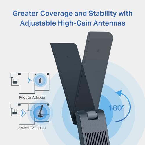 TP-Link USB WiFi 6E Adapter for Desktop PC,AXE3000 Tri-Band USB WiFi Dongle | Wireless Network Adapter, Ultra-Low Latency, MU-MIMO, OFDMA, Refined Security, WPA3, Supports Windows 11/10 (Archer TXE50UH) - size: AXE3000, Wi-FI 6E