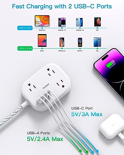 Cruise Essentials 2026,One Beat Travel Power Strip with USB C,Flat Plug - color: White, size: 15Ft