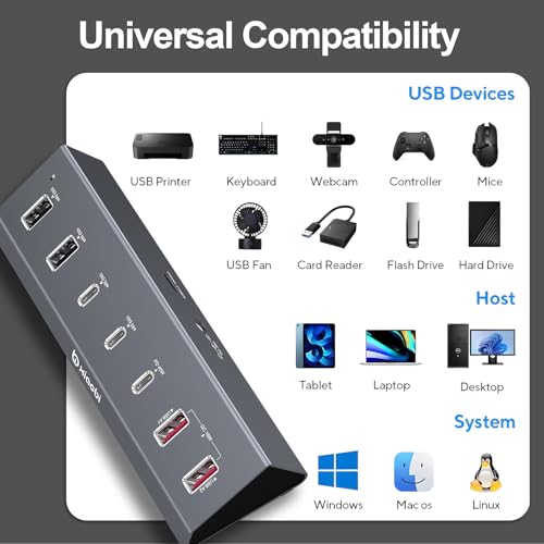 7 in 1 USB C Hub with 10Gbps Data Transfer, PD 45W & QC 18W Fast Charging - color: Gery