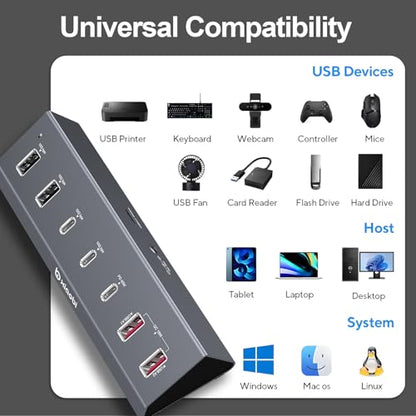 7 in 1 USB C Hub with 10Gbps Data Transfer, PD 45W & QC 18W Fast Charging - color: Gery