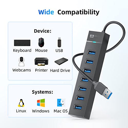 7 Ports USB Hub 3.0, SAN ZANG MASTER USB 3.0 Hub, 5Gbps HighSpeed Data USB Extender for Laptop, USB Flash Drive, Mobile HDD, Printer, Camera, Keyboard, Mouse, Windows/XPS (1.6FT)（50cm） - size: 1.6FT