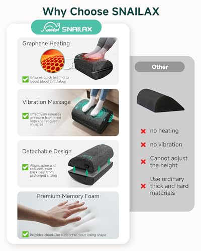 Snailax Ergonomic Foot Rest Under Desk with Heat, Vibration & Swing - color: Dark Grey