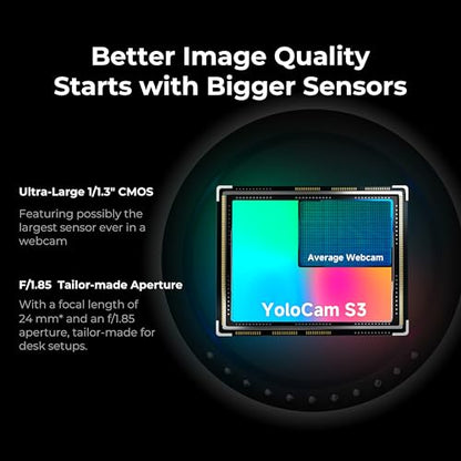YoloLiv YoloCam S3, 4K Streaming Webcam | 1/1.3'' Sensor,DSLR-Like Control, Cinematic Effects,4X Zoom, HDR,Uncompressed Video,Optimized PD AutoFocus