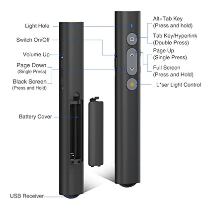 USB C Presentation Clicker with Red Laser, 2-in-1 USB-A/Type-C Receiver - size: Red+AAA
