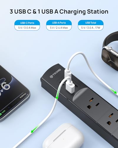 TROND Wall Mount Surge Protector Power Strip with 360 Rotating Plug, 3 ft - color: Black, size: 3FT Rotating Plug