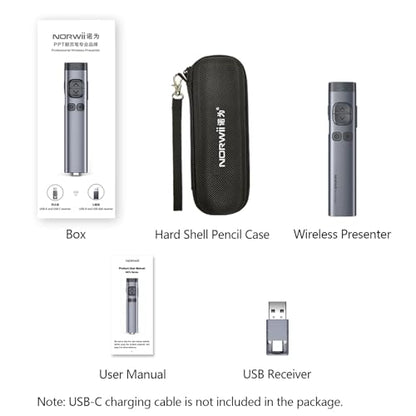 N97s Presentation Clicker for Powerpoint Presentations with Digital Pointer | ①Green Laser Pointer ②Metal Housing ③Magnifier/Highlight/Mouse Left Click ④TV Screen & Projector Clicker ⑥Bluetooth & USB-AC - color: Green - BLE&USB-AC