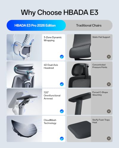 Hbada E3 Pro 2026 Edition Ergonomic Office Chair, Mesh Desk Chair with 3-Zone Floating Lumbar Support, Upgraded 4D Headrest, 720° Armrests, Black with Footrest - color: Black