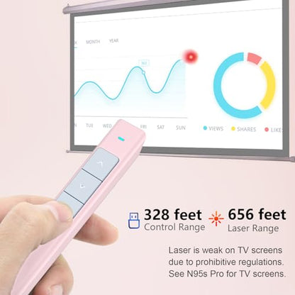 Wireless Presentation Clicker, PowerPoint Clicker with Laser Pointer | Presentation Remote for PowerPoint Presentations, Plug & Play USB Slide Advancer, Compatible with Mac/Windows/Linux/Android - color: Pink