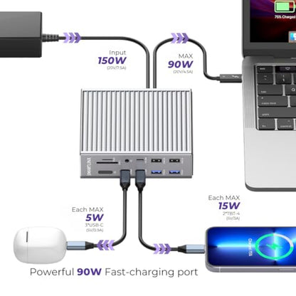 Thunderbolt 4 Dock – 21-Ports Laptop Docking Station Dual Monitor 90W–USB-C
