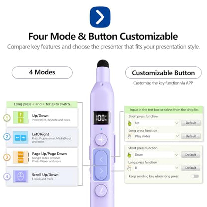 N21 Bluetooth Presentation Clicker for PowerPoint with Retractable Pointer | ①Laser Pointer②Telescopic touch pen③Countdown timer, vibration alert ④Customizable Button ⑤Rechargeable;battery level display - color: Purple - Red Pointer