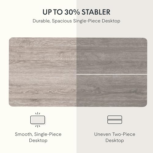 FLEXISPOT EN2 60"x24" Whole-Piece Standing Desk with Power Strip | Whole-Piece Desktop, Easy-Access Clamp Power Strip, Organized Cable Management, Modern Home Office Setup, Gray Wood Grain - color: Gray Wood Grain + White Frame, size: 60x24"
