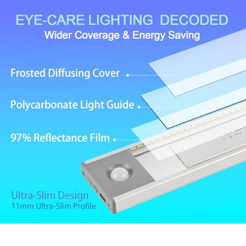 Under Cabinet Lighting, 3200mAh Motion Sensor Light Indoor, 2 Pack | 8 Inch, Cool White, 5-Level Dimmable, USB-C Rechargeable, 10s/20s Timer, Magnetic Under Counter Lights for Kitchen - size: 8 Inch