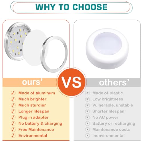 Under Cabinet LED Pucks AC120V Plug in, Touch Dimmer, 3 Lights, Warm white | Aluminum, Low Profile, Linkable Pucks, Dimmable, Easy Installation, Color Temp 2700K - color: Silver