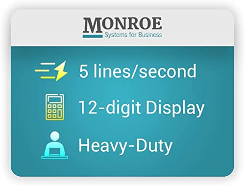 Monroe UltimateX Elite Printing Calculator/Adding Machine Bundle with Ribbons, Paper and Foam Calculator Stand