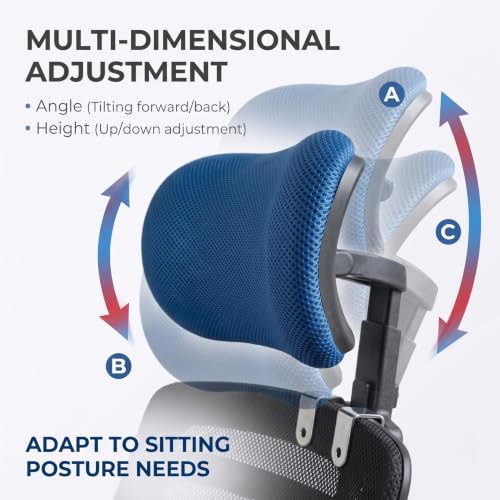 Adjustable C-Shaped Office Chair Headrest, 1.02" Thickened Clips Head Rest Attachment Blue - color: 2.6 Cm/1.02 Inch Clip