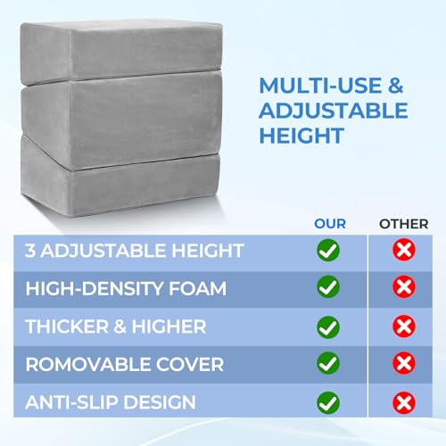3-Level Adjustable Foot Rest for Under Desk at Work, Grey, 17x11.2x17 Inch | Ergonomic High-Density Foam Footstool Footrest Pillow with Crystal Velvet & Washable Cover for Office/Home/Game Chair - color: Gray