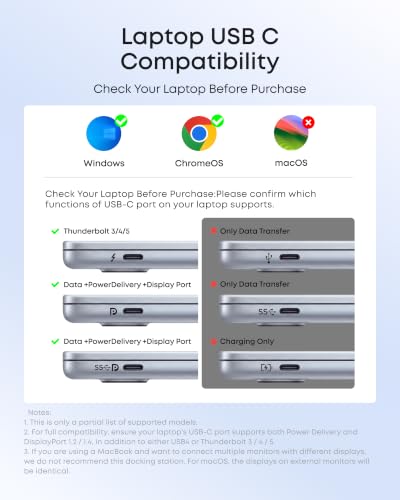 Anker 7-in-1 USB-C Hub, Dual Monitor USB C Docking Station, Dual HDMI Display, 85W Max Output, 10Gbps Data Transfers for Dell XPS, ThinkPad T14 Gen2 and More | 85W Max PD, 1 USB-A 10Gbps and 3 USB 2.0 Data Ports, Dual 4K HDMI, for Dell XPS, ThinkPad T14 G