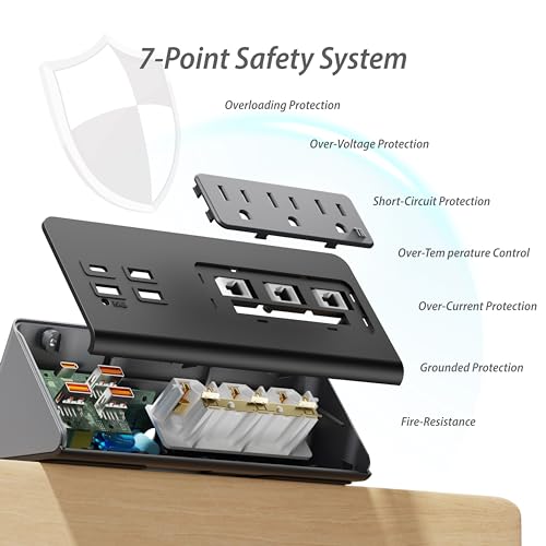 Power Charge Station Edge clamp Mount 15A 1875W with USB-C portsTabletop Surge Protector Desk Clamp Power Sockets with 3 AC Outlets and 4 Fast Charging USB Ports PD 30W Fast Charging