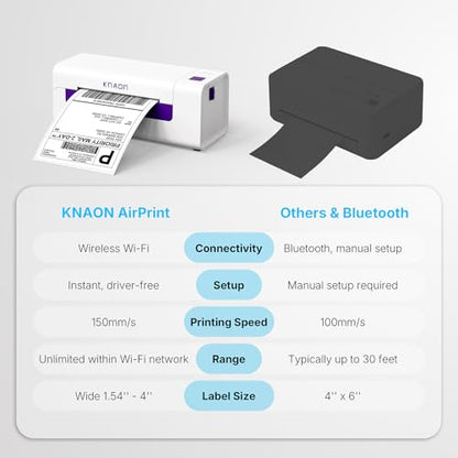 KNAON Shipping Label Printer, Wireless Wi-Fi Thermal Printer, AirPrint Label Printing 4x6 for iPhone, iPad, Mac, Supports Android&Windows, Includes Label Holder – Ideal for Small Businesses, Shopify
