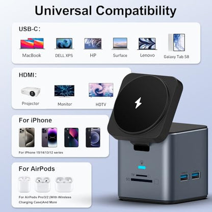 USB C Laptop Docking Station, 9 in 1 Hub with MagSafe Charger, Dark Gray - color: Dark Gray