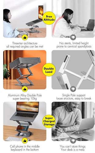 Adjustable Laptop Stand with 360°,3-Tier Ergonimic Foldable Sitting/Standing Laptop Riser for Desk Compatible Rotating Base
