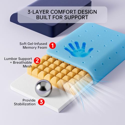 Wheelchair Seat Cushion, Navy, 4'' Thick Memory Foam & Gel - color: Navy