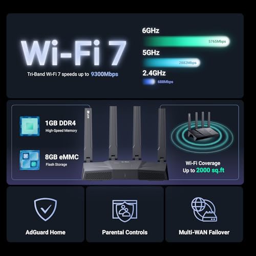 GL.iNet GL-BE9300 Flint 3 Tri-Band Wi-Fi 7 Router 5 x 2.5G VPN Router | Tri-Band Wi-Fi 7 with 6GHz, 9 Gbps wireless speed for smooth 8K streaming, low-latency gaming, and video calls