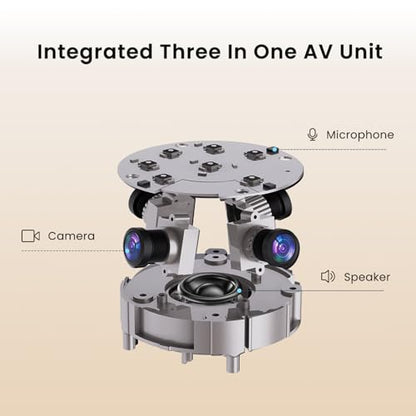 WeGoIOT 360 Conference Camera, 1080p HD Webcam Immersive Video Conference Experience, AI-Driven Speaker-Tracking, Both Overall and Speakers’ Close-up View, with Micro SD Slot, Stand