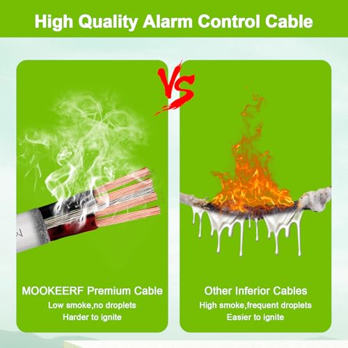 MOOKEERF 18/4 Alarm Wire Shielded Wire 200FT 18 AWG 4 Conductor Stranded Shielded Plenum Cable White CL3P Jacket for Security/Alarm/Access Control/Sound-18AWG 4 Conductors Wire - size: 200FT, style: 18/4