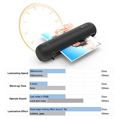 Laminator,A4 Desktop Laminator Machine Hot and Cold 9 inches Personal Laminator for Home School Office Use with Paper Cutter Trimmer Rounder Hole Puncher Binding Hoop Laminating