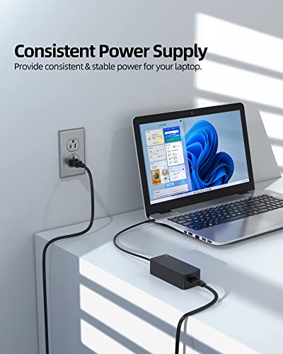 Superer 65W 45W AC Power Cord Fit for Dell Docking Station D1000 D3100 5M48M 452-BBPG 5RR7X Ultra HD 4K Triple Display Wireless Charger Adapter Supply Cable